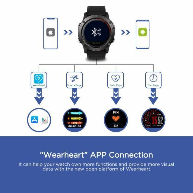 セール特価 Zeblaze VIBE 3 ECG ブルー Bluetooth 防水 心拍数計 PAdy0-m14178858885 日本製定番