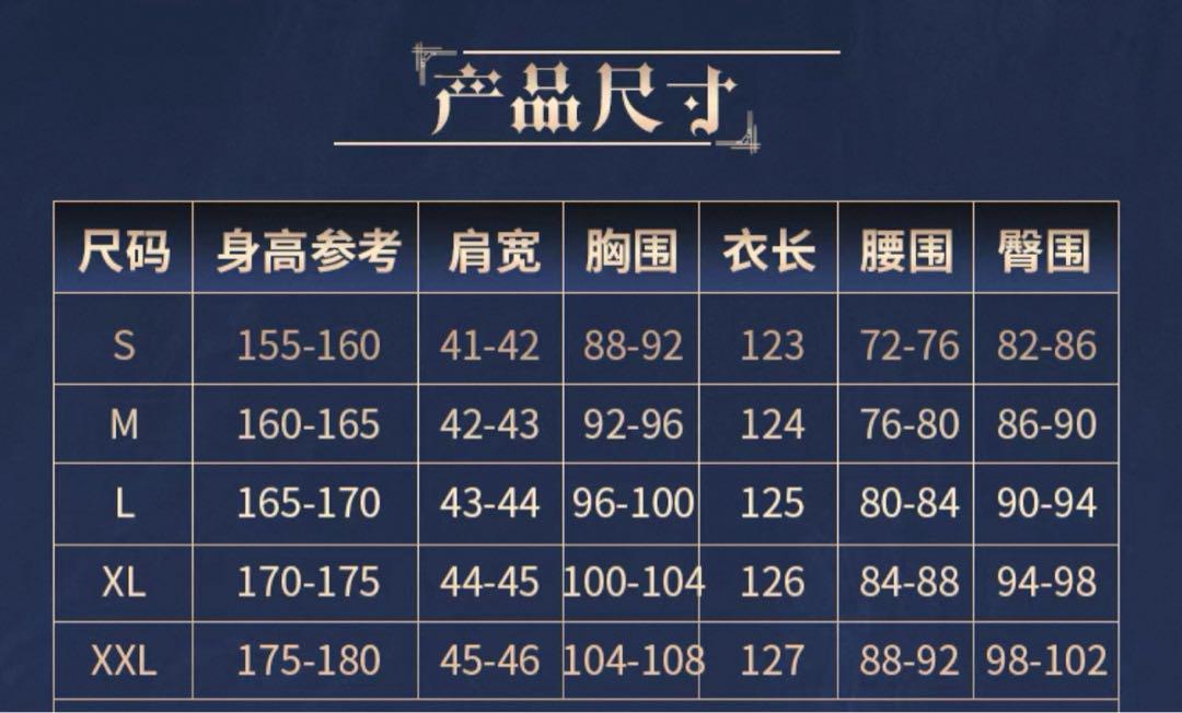 未使用 ヌヴィレット　コスプレ　衣装一式 ウィッグ付き 原神