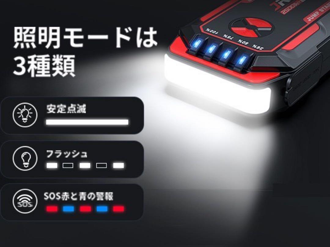 Amazon | JRAPOTUジャンパースターター 2500Aピーク電流ジャンプ