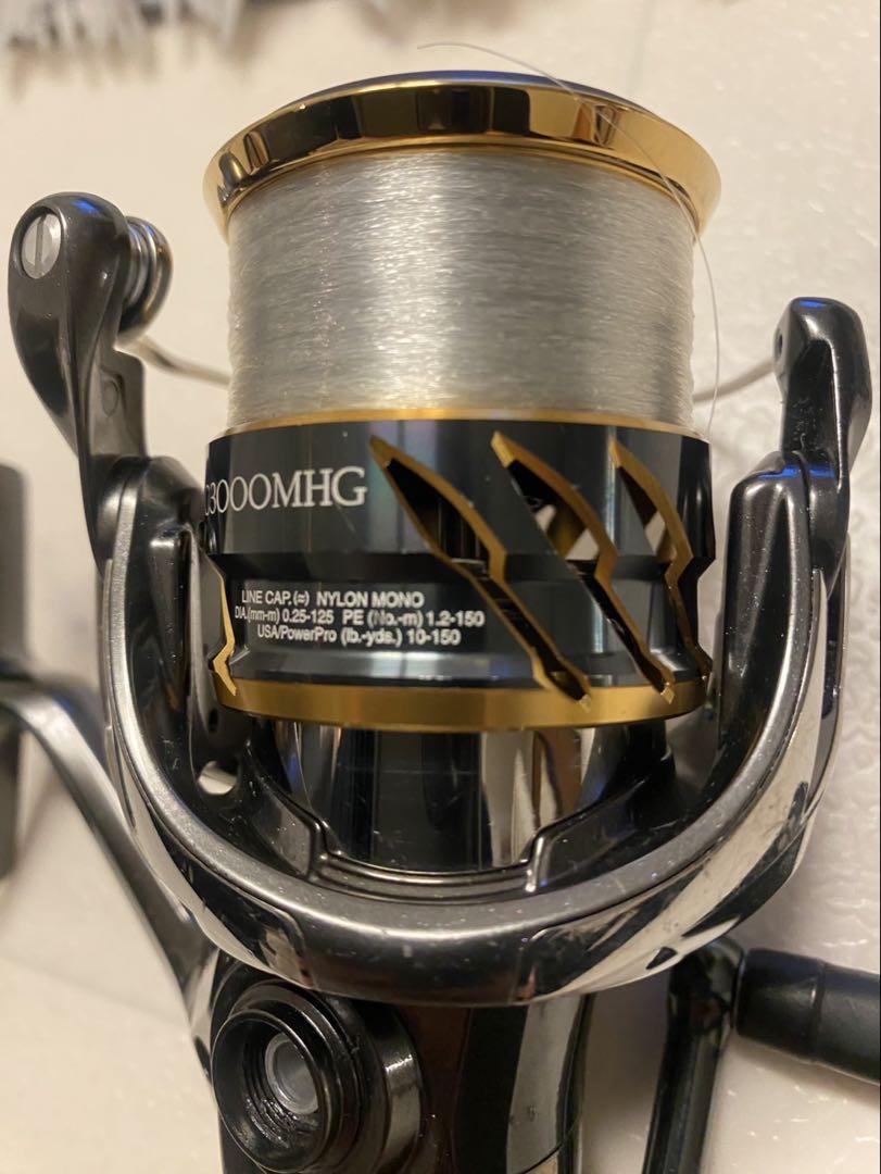 SHIMANO 20ツインパワー