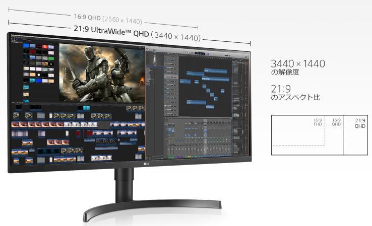LG 34WN750-B 34インチ モニター