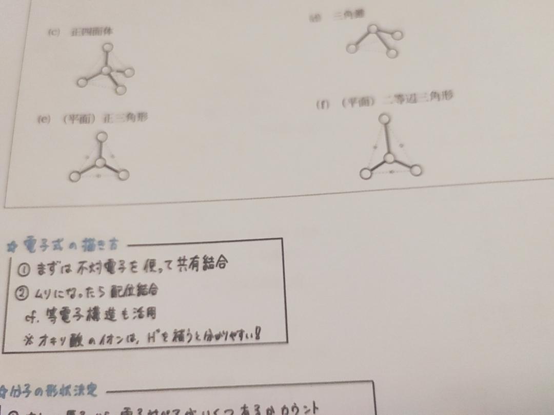 鉄緑会の寺田先生による高3化学受験科テスト板書フルセット　駿台　河合塾