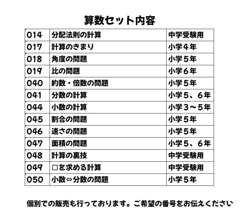 【009】中学受験　算数の基本暗記カードセット　一問一答カード　思考力UP