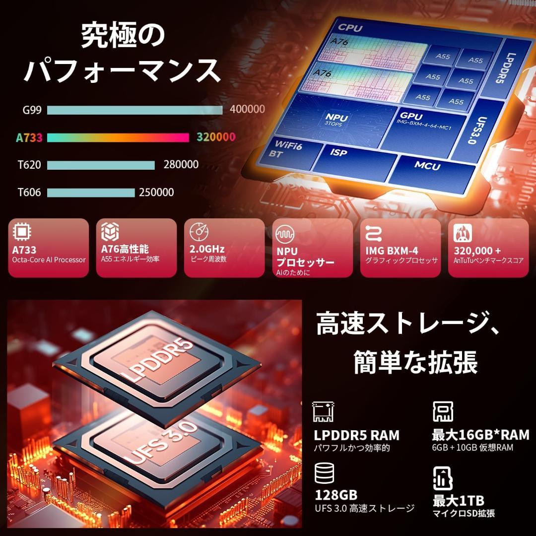 新品　タブレット　Android15 12インチ 2K IPS AI 8コア