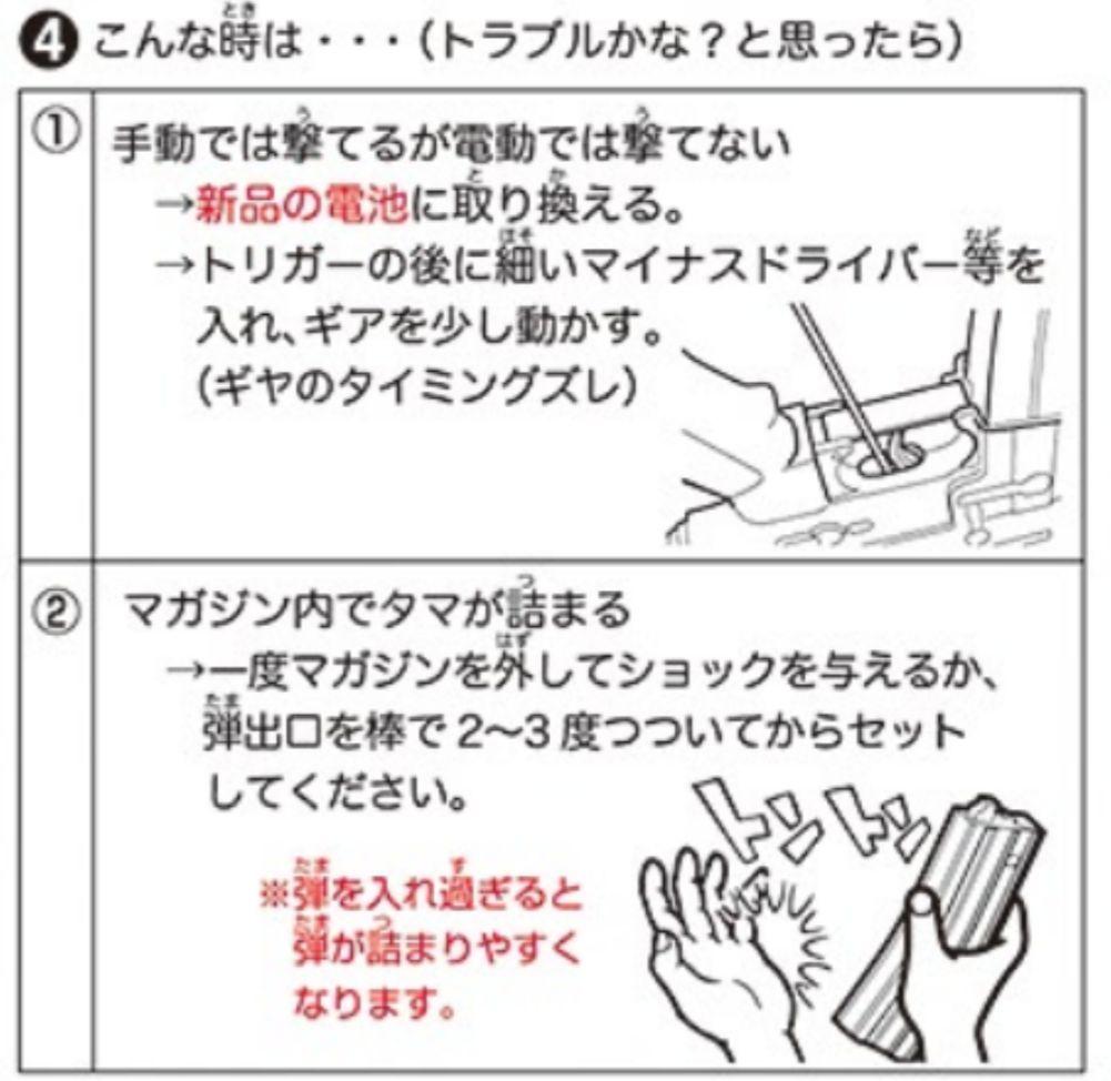 美品 マルイ電動ガン『M4CQBタンカラーモデル』ライトプロ 10禁 NCNR