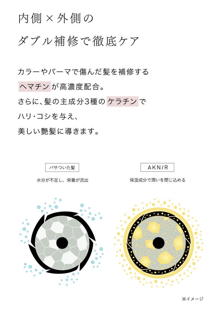 梨花さんプロデュース☆アクニー薬用ヘアシャンプー&トリートメント詰め替え用