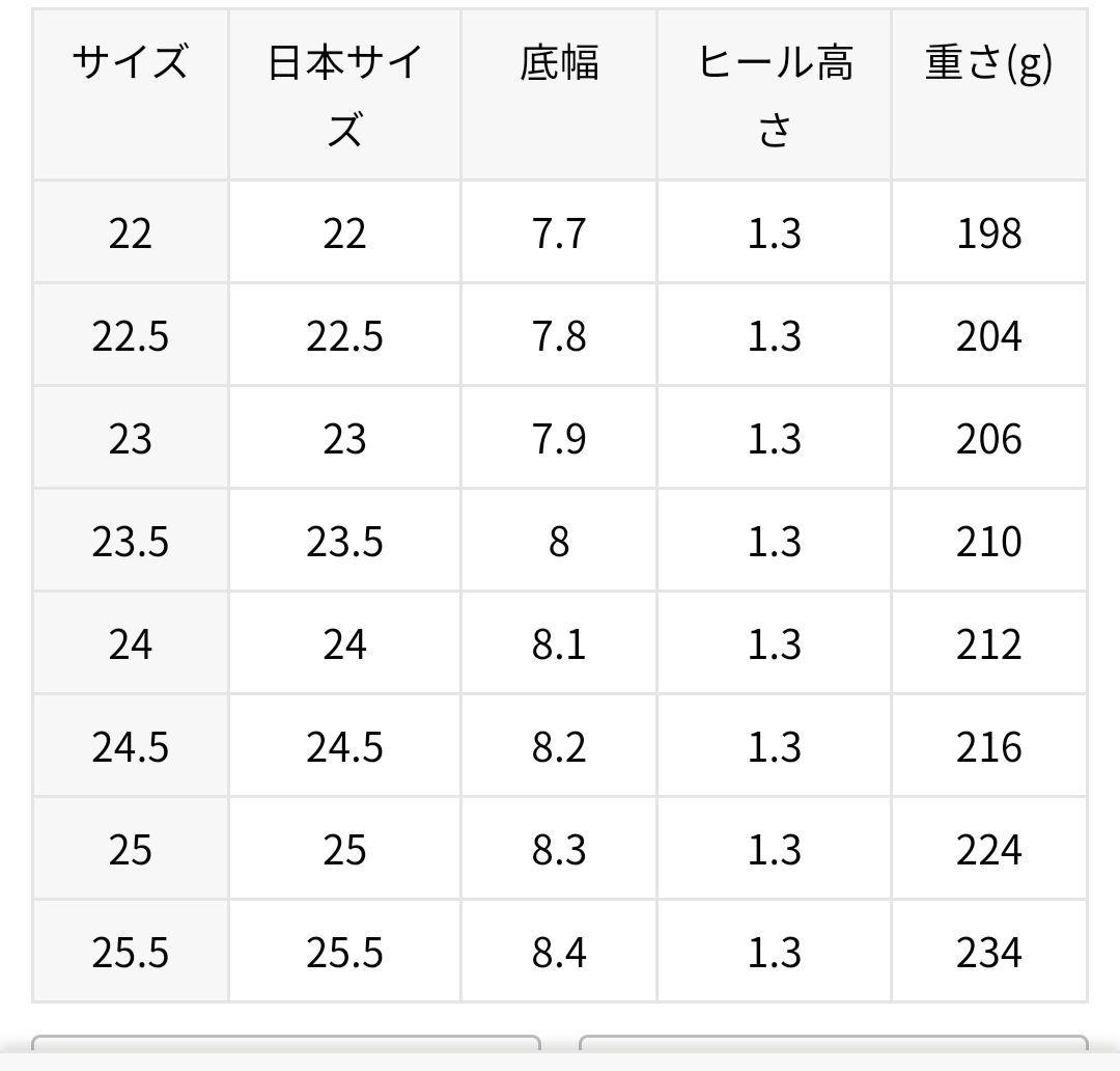 【ルタロン】ポインテッドサシメッシュフラット