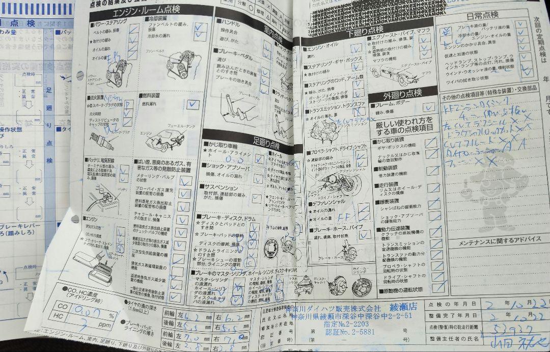 ダイハツ