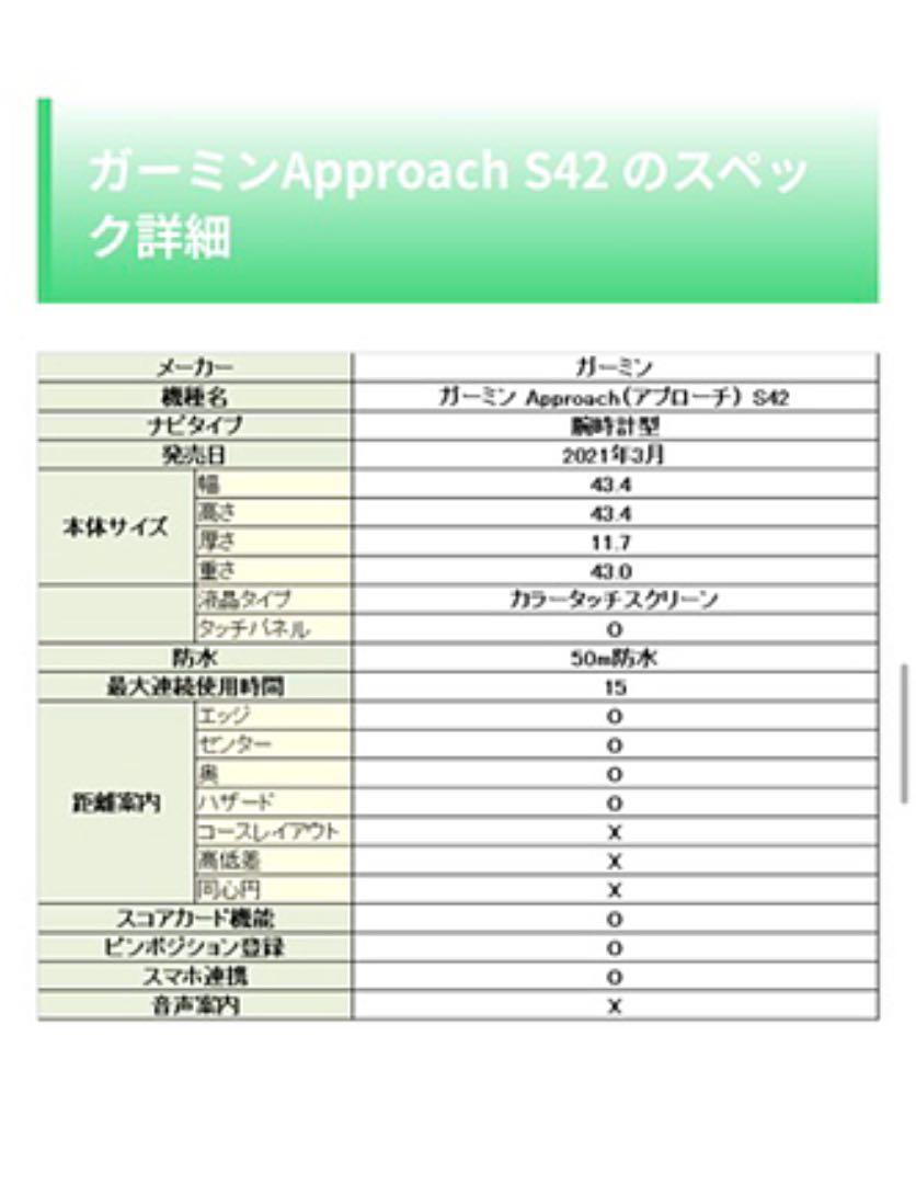 アクセサリ GARMIN ブラック 保証書付き qzyGO-m14798253802 APPROACHs42 ⅟ございます