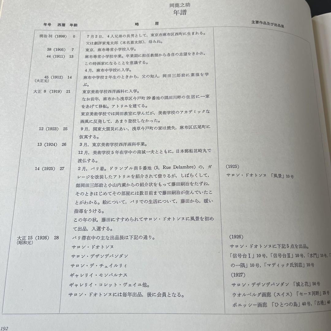 岡鹿之助作品集　大下敦　美術出版社
