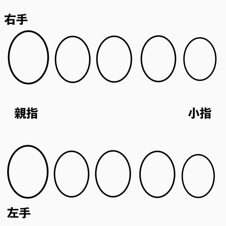 殿堂 フルオーダー / 受付ページ - ネイルチップ/付け爪