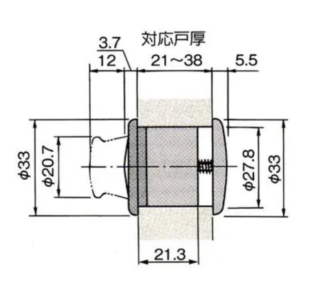 プッシュつまみ(ATOM)