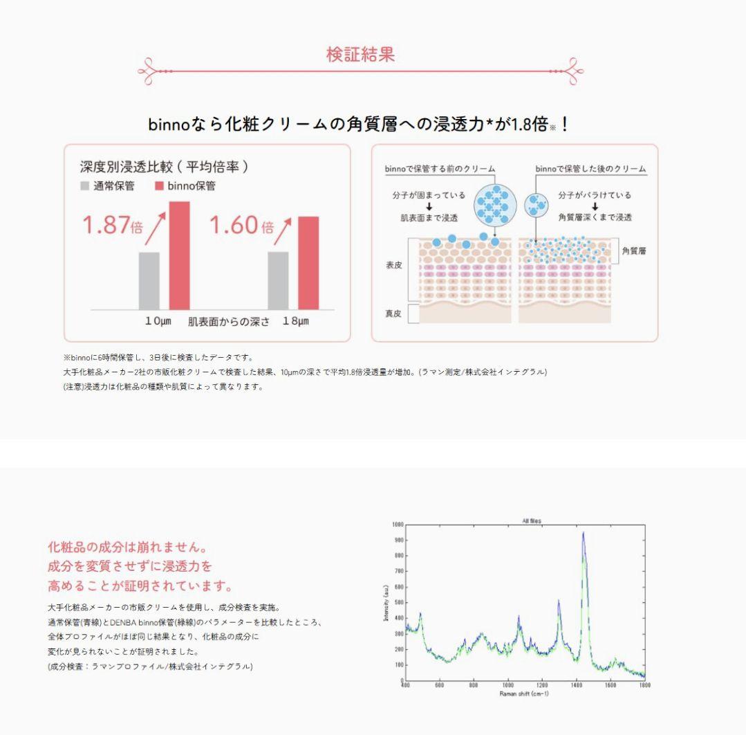 DENBA binno デンバビーノ化粧品ボックス ローズゴールド 美品