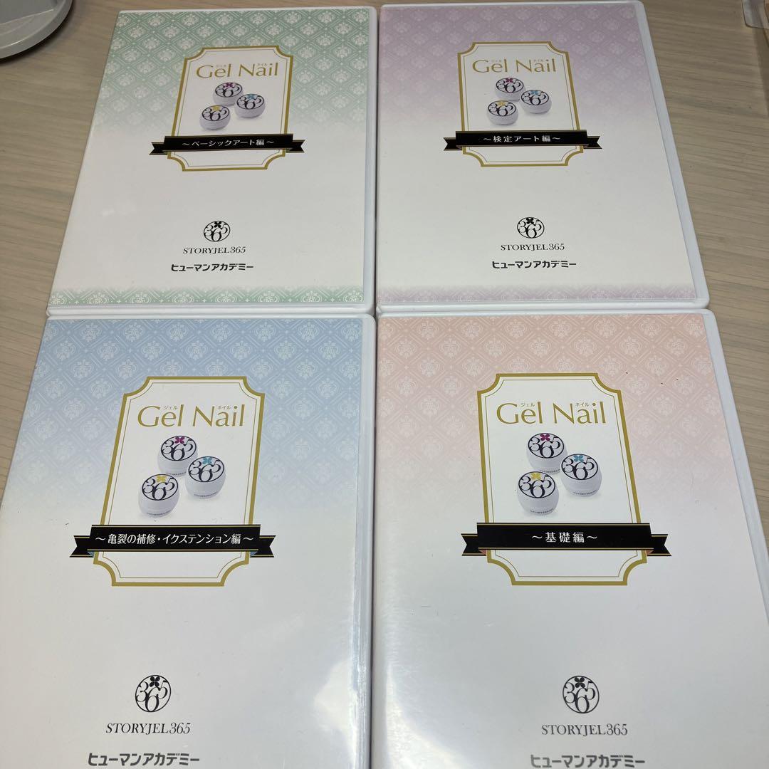 ネイリスト検定用品 画像2