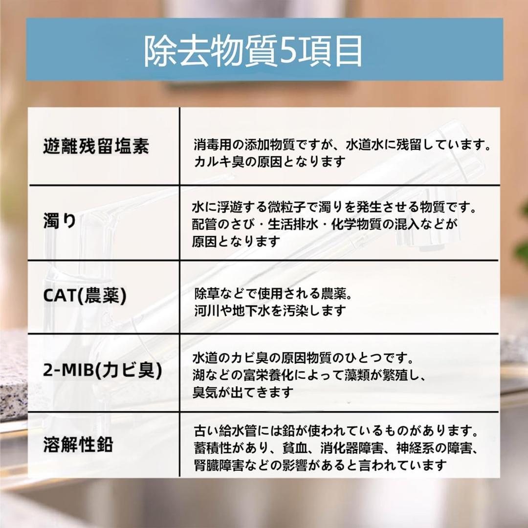 正規品 ZSRJT002R12BC 交換用浄水カートリッジ 3本入り