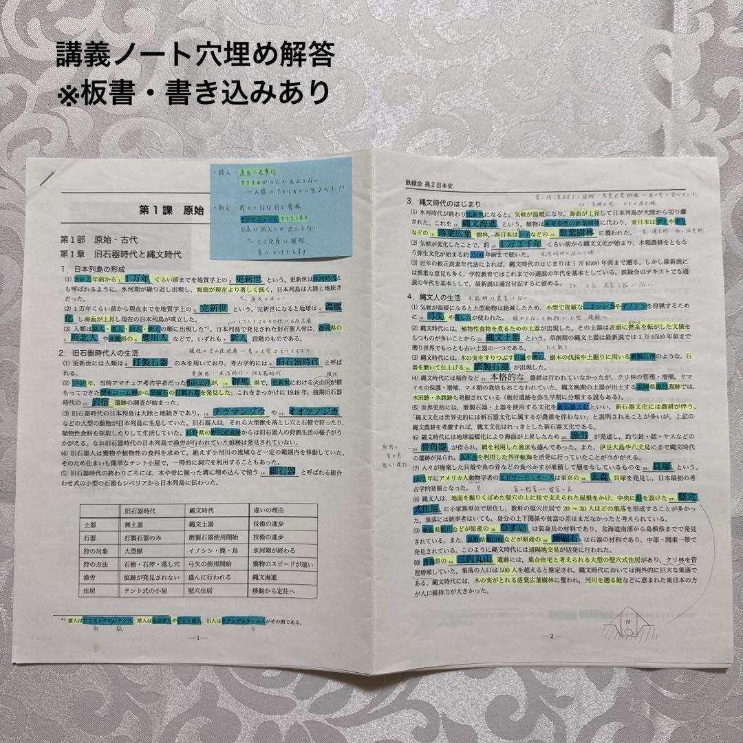 新製品情報も満載 鉄緑会高2日本史フルセット＋夏期講習セット 語学・辞書・学習参考書