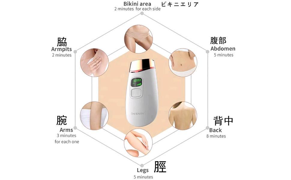 大人気☆届いてすぐ使える☆脱毛器　IPL　光脱毛　全身 ムダ毛処理　新品