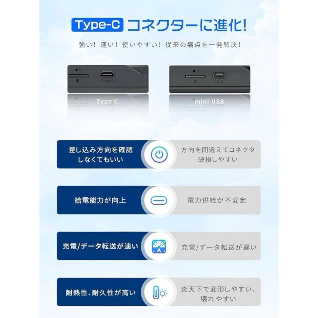 Changer ドライブレコーダー