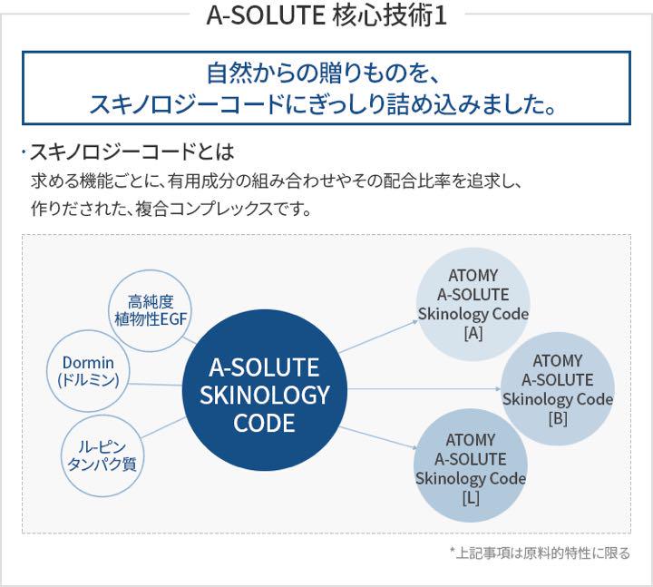 32%割引ホワイト系独特な 【送料無料】 Atomy アトミエイソルート セレクティブ スキンケア6種 その他 コスメ・香水・美容ホワイト系-FOTOSOLARENERGIA.COM.BR 32%割引ホワイト系独特な 【送料無料】 Atomy アトミエイソルート セレクティブ スキンケア6種 その他 コスメ・香水・美容ホワイト系-FOTOSOLARENERGIA.COM.BR