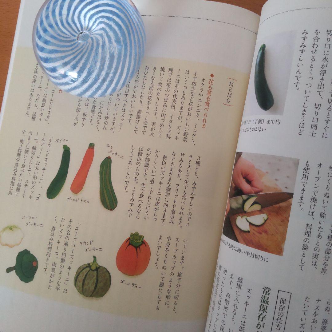 のサムネイル