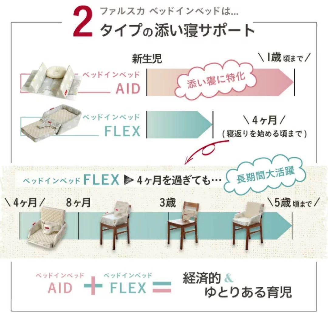 【ファルスカ】ベッドインベッドFLEX+AIDEセット エレファントバナナ