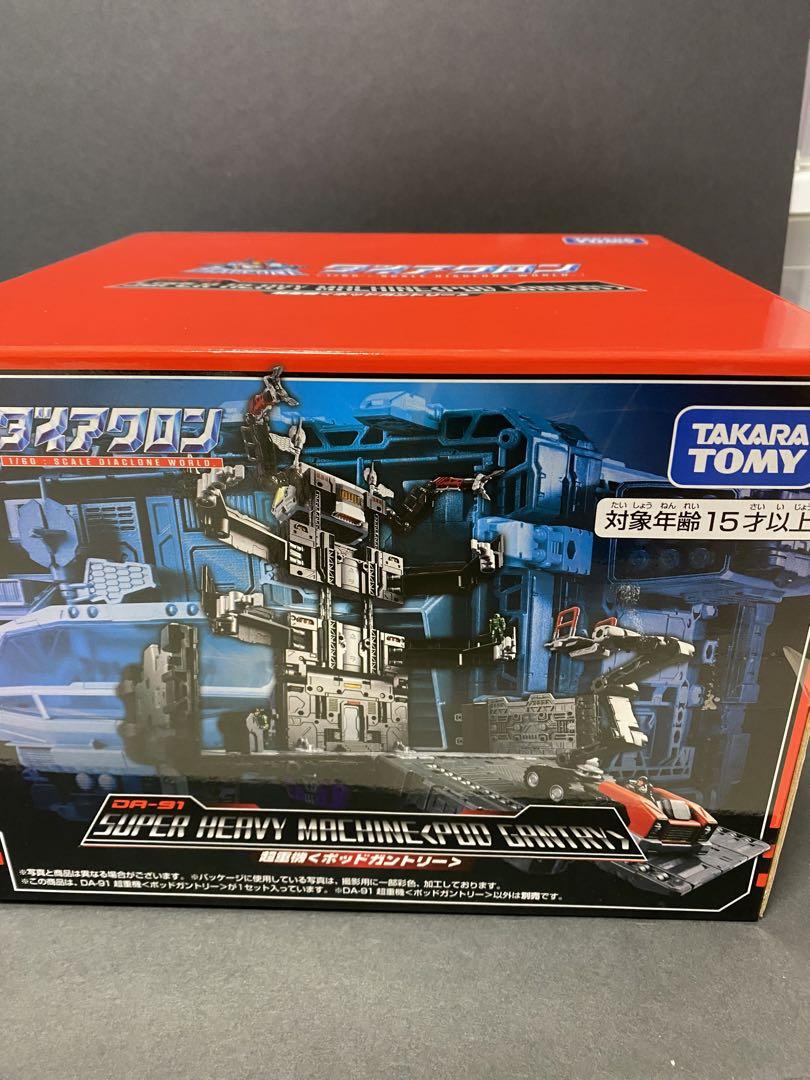 ダイアクロン ポッドガントリー
