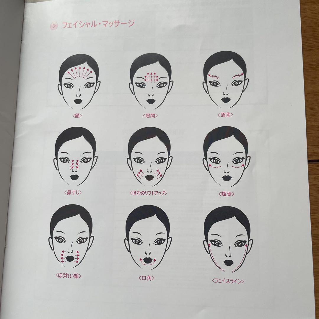 トルネード 8000GT 美顔ローラー　動作確認済み　取扱説明書　保証書　全身