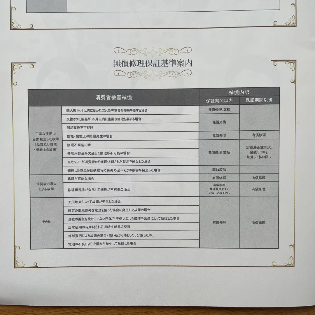 トルネード 8000GT 美顔ローラー　動作確認済み　取扱説明書　保証書　全身