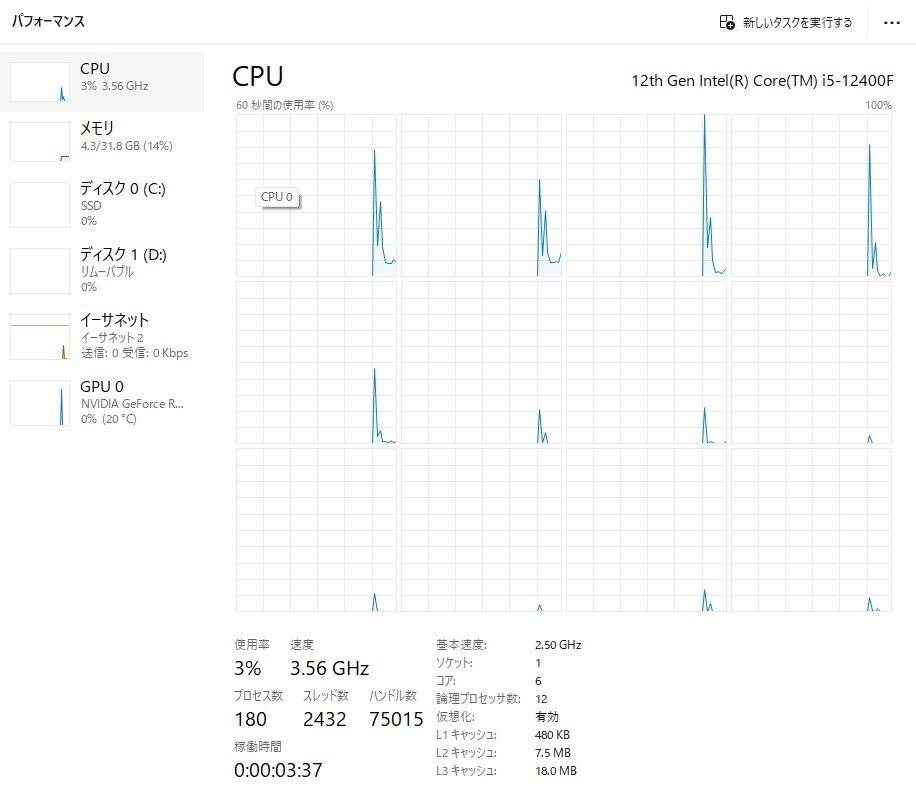 ASRockB660MSTEEL LEGEND i5-12400FWiFiセット