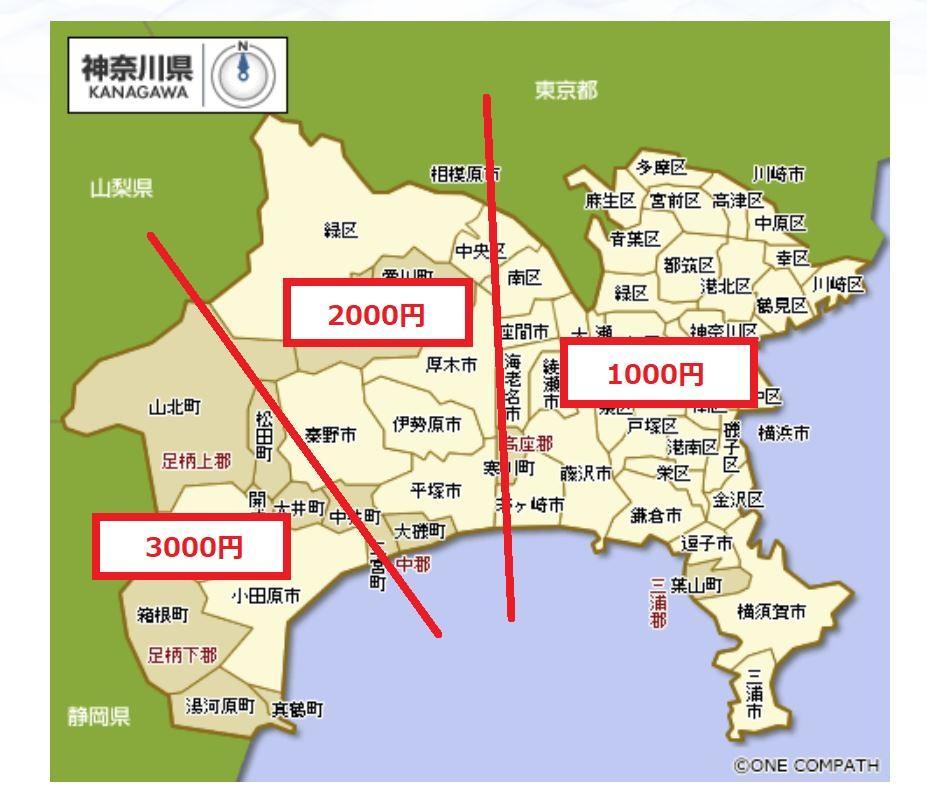 2020年製