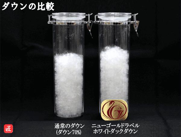 お得セール 羽毛布団 ダブル 掛布団 ニューゴールド 二層キルト 超長綿 日本製 至福 W0Rt1-m15524298462 人気ショップ