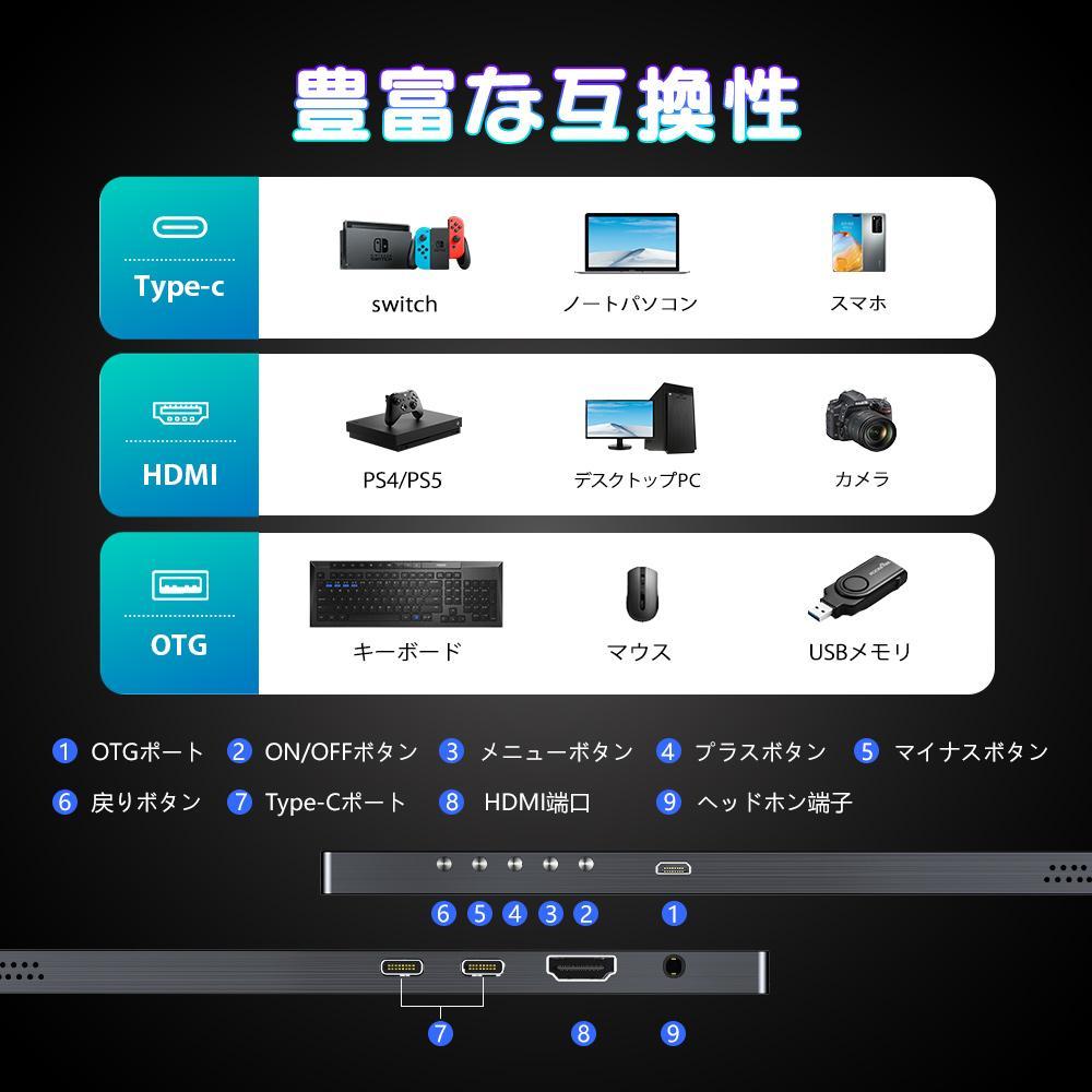 ✨17.3インチモバイルモニター✨ EVICIV♡‎173A01 欠品あり✨