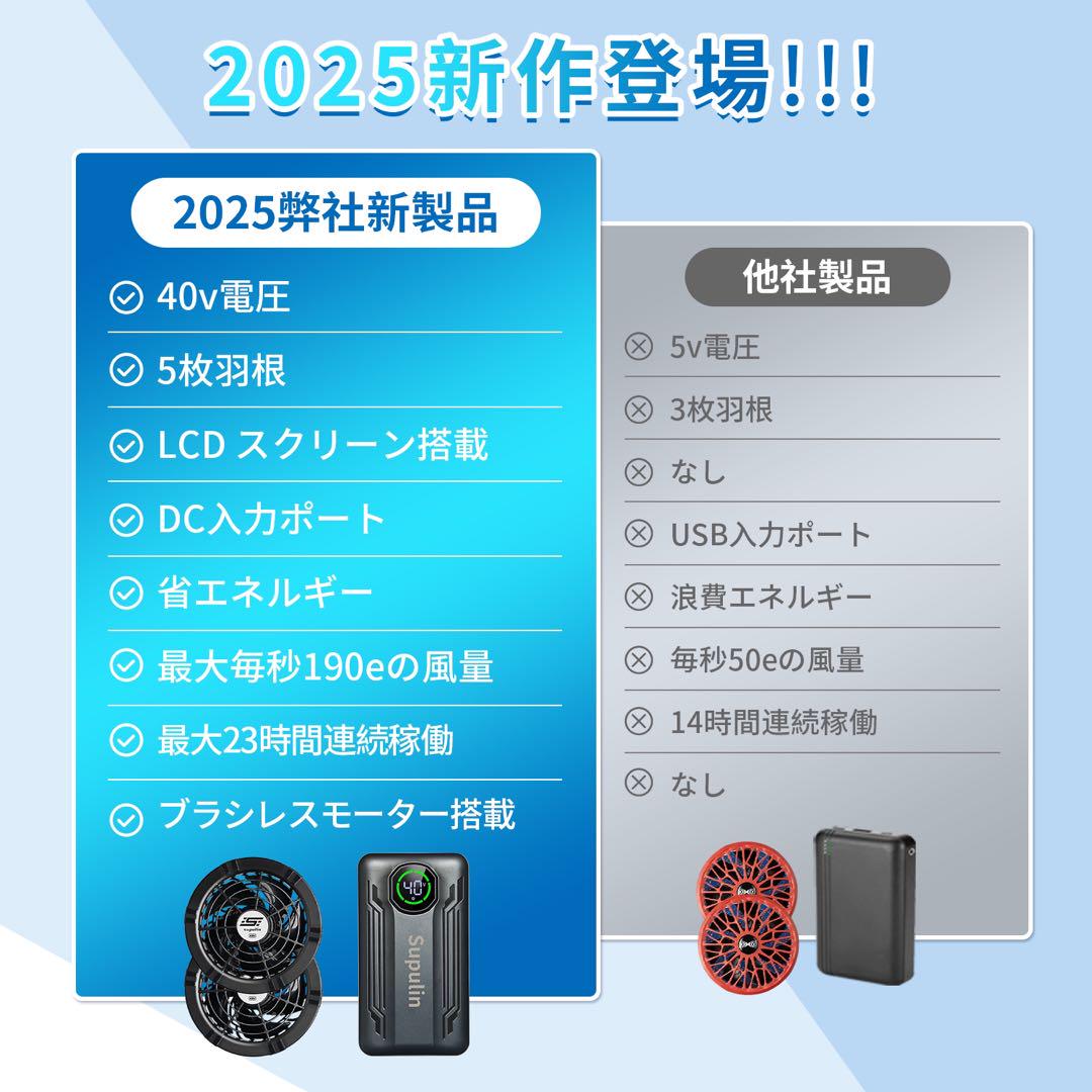 2025最新作 空調ウェア用 40V バッテリー＆ファンセット