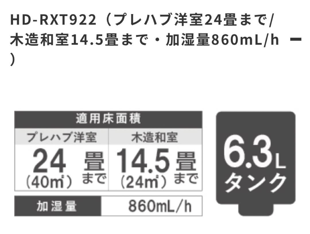 新品同様 HD-RXT922-W（サンドホワイト）ハイブリッド式加湿器 ダイニチ