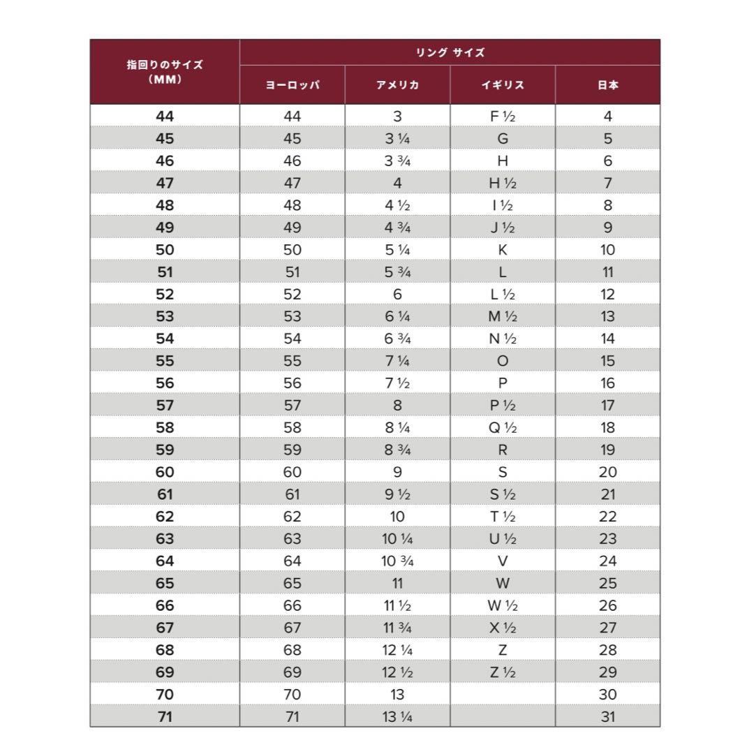 千金楽様専用 画像3