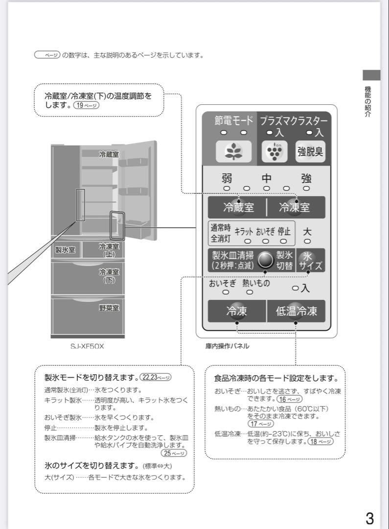 SJ-XF44X 冷蔵庫自動製氷440L6ドア冷凍冷蔵庫ノンフロン - メルカリ