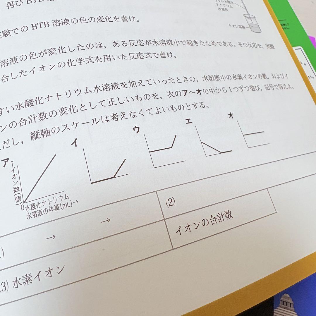中学主要5教科問題集セット★わかるをつくる学研パーフェクトコース 新装版