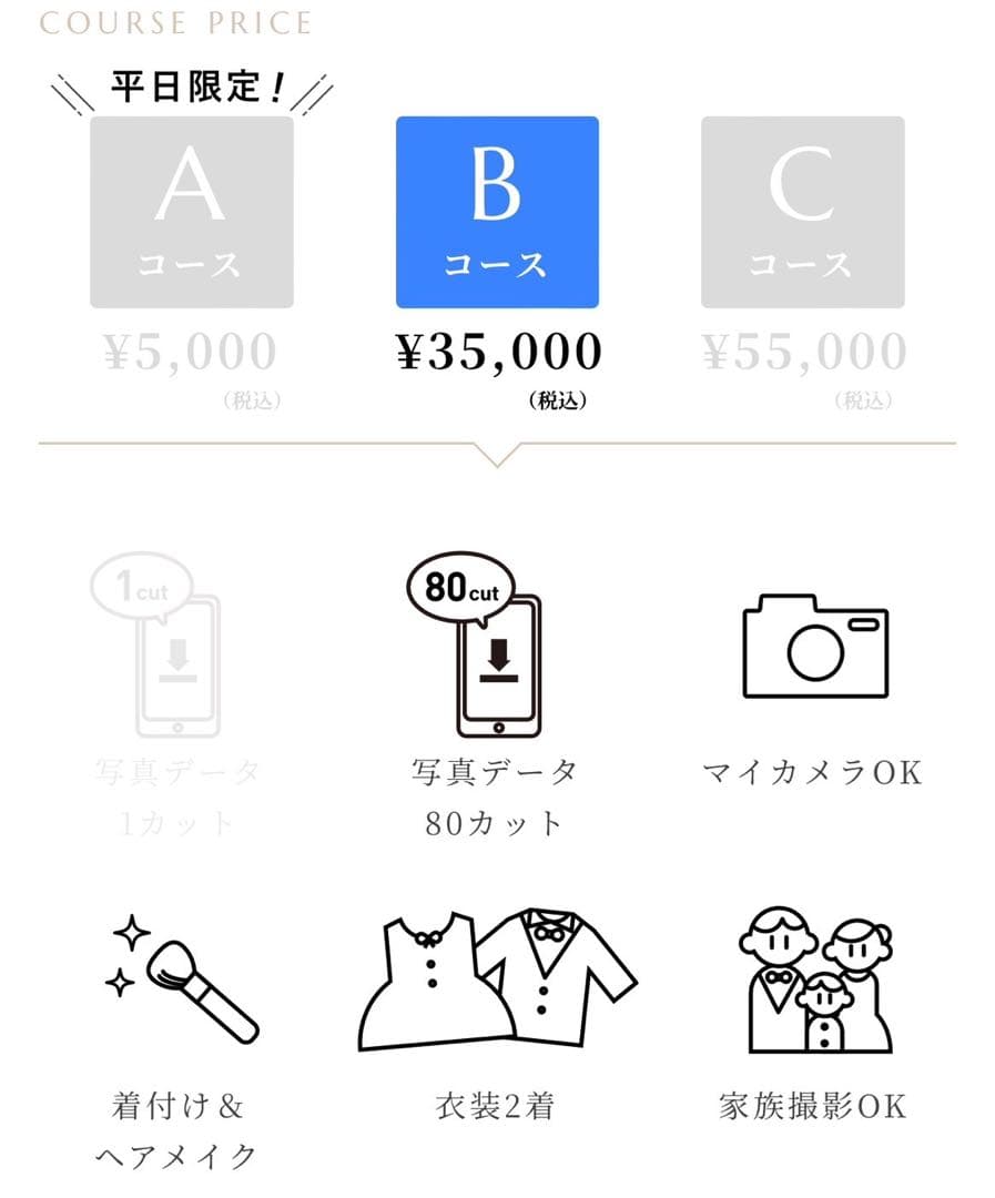 到着後よりいつでも使用 スタジオARCフォト撮影チケット新品、♥ WWW_IBETON_RU