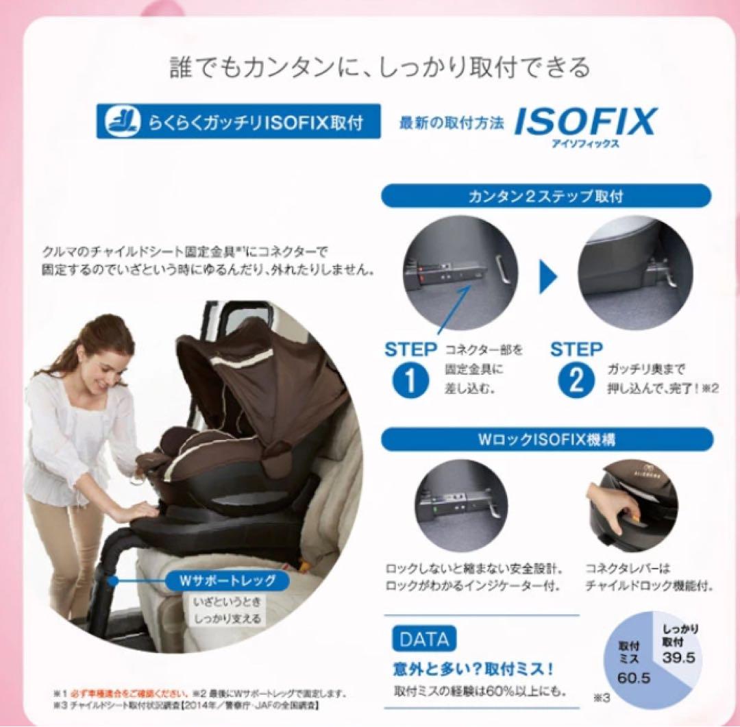 クルット3i