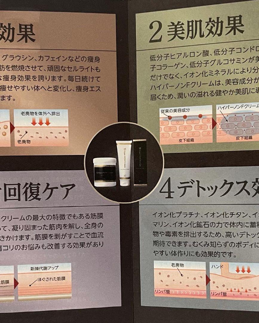 ワムハイパーノンエフクリーム