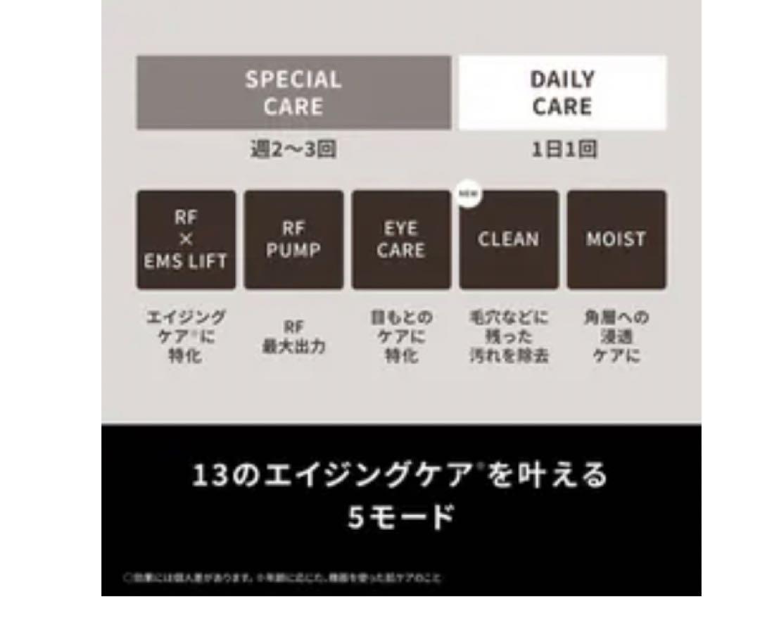 リフトケア