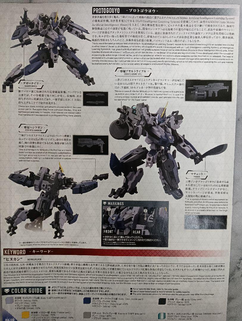 【仮組み状態！】境界戦機　外伝プロトゴウヨウ