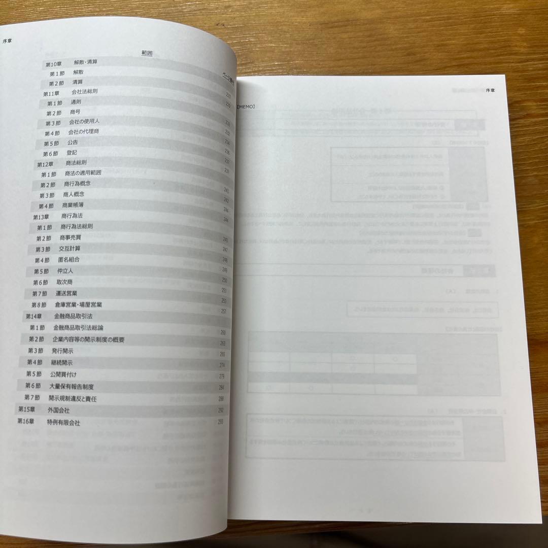 【最新版】CPA会計学院 コンパクトサマリー理論セット 【最新版】CPA会計学院 コンパクトサマリー理論セット