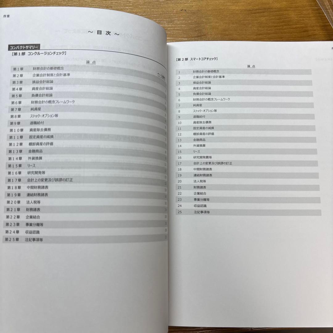 【最新版】CPA会計学院 コンパクトサマリー理論セット 【最新版】CPA会計学院 コンパクトサマリー理論セット