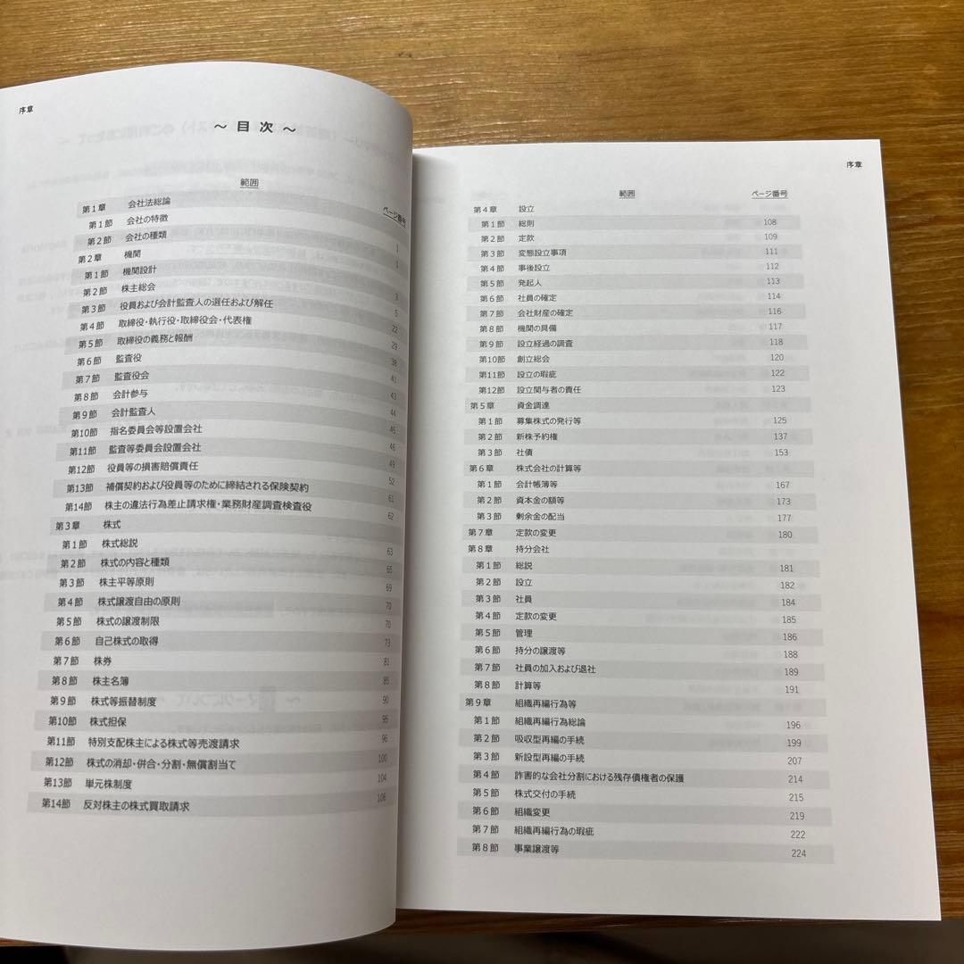 【最新版】CPA会計学院 コンパクトサマリー理論セット 【最新版】CPA会計学院 コンパクトサマリー理論セット