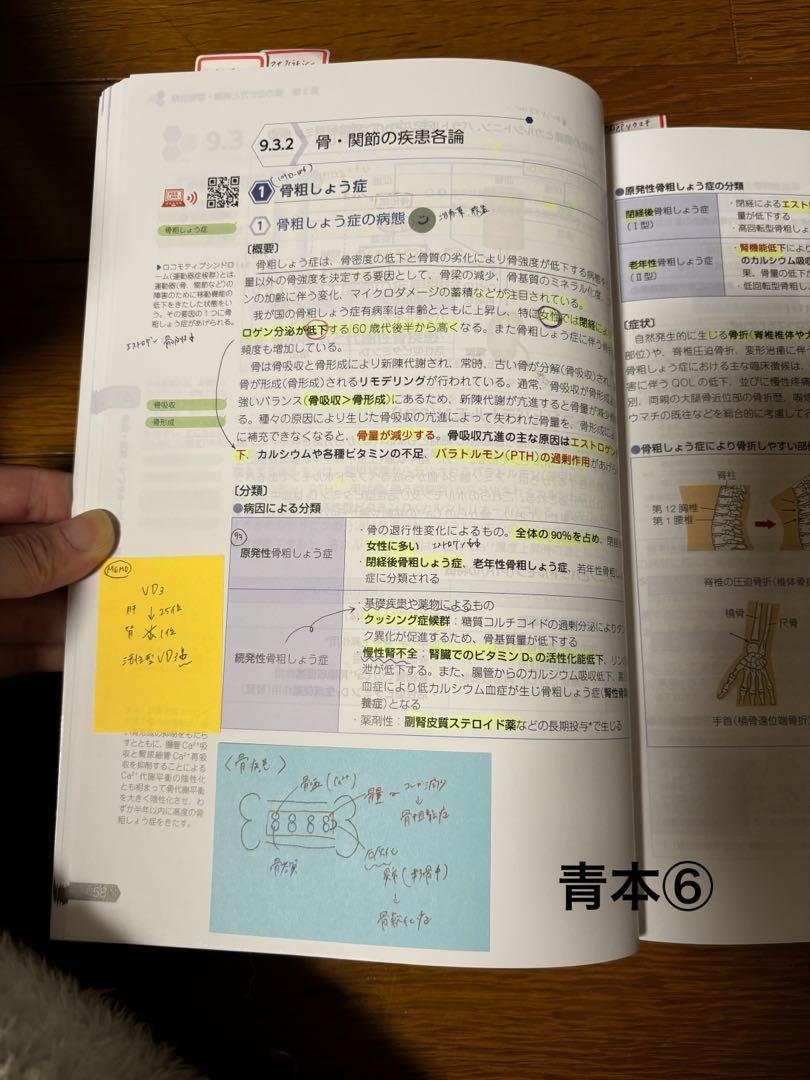110回 薬剤師国家試験対策参考書