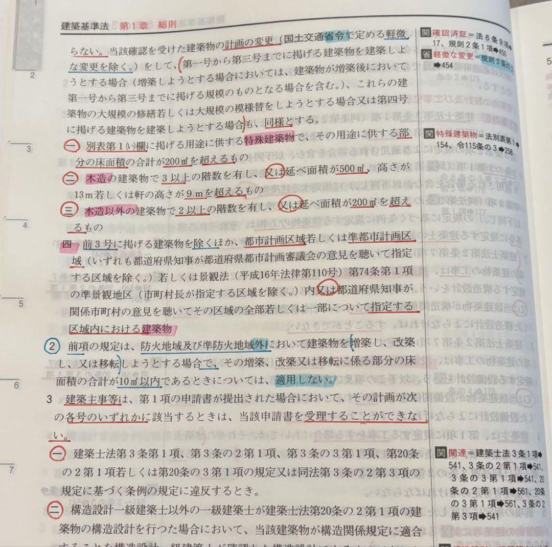 一級建築士 建築法令集 令和7年度 2025年度 総合資格 線引き済み