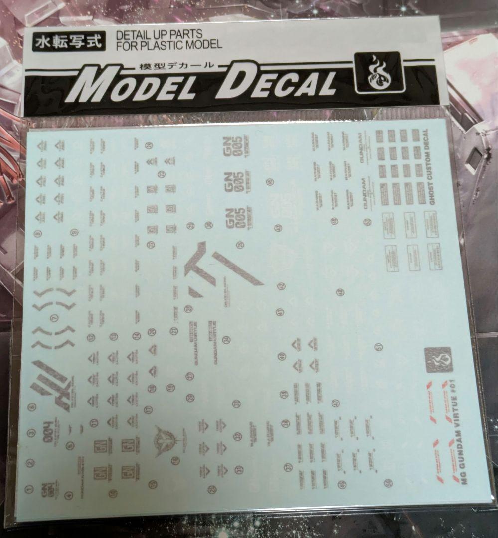 エクシア MG ガンダム ヴァーチェ ➕キュベレイアンベリールセット
