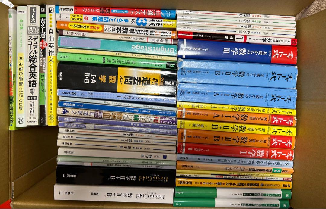 参考書