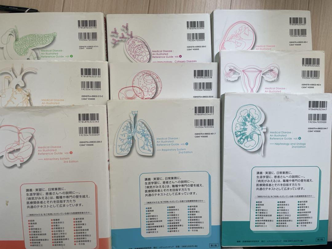 病気が見えるシリーズ
